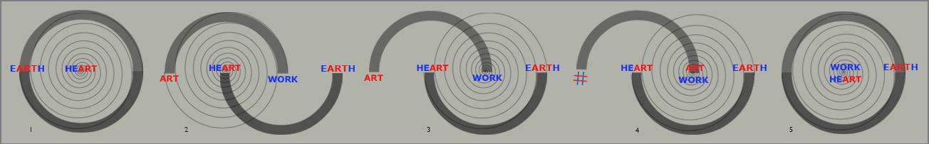 BlogBannerWORKHEART(earth-earth)