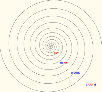 WORKHEARTBlog3work#art