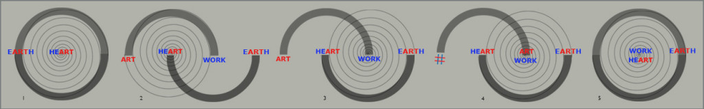 BannerWORKHEARTblog3