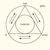 Schema afbeelding MGI+web achtergrondkleur