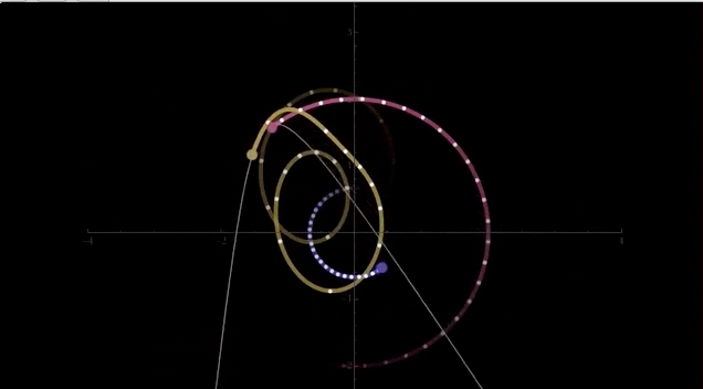 Three Body Problem-Schermopname-work#art