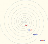 work#art-Spiraal+trefwoorden